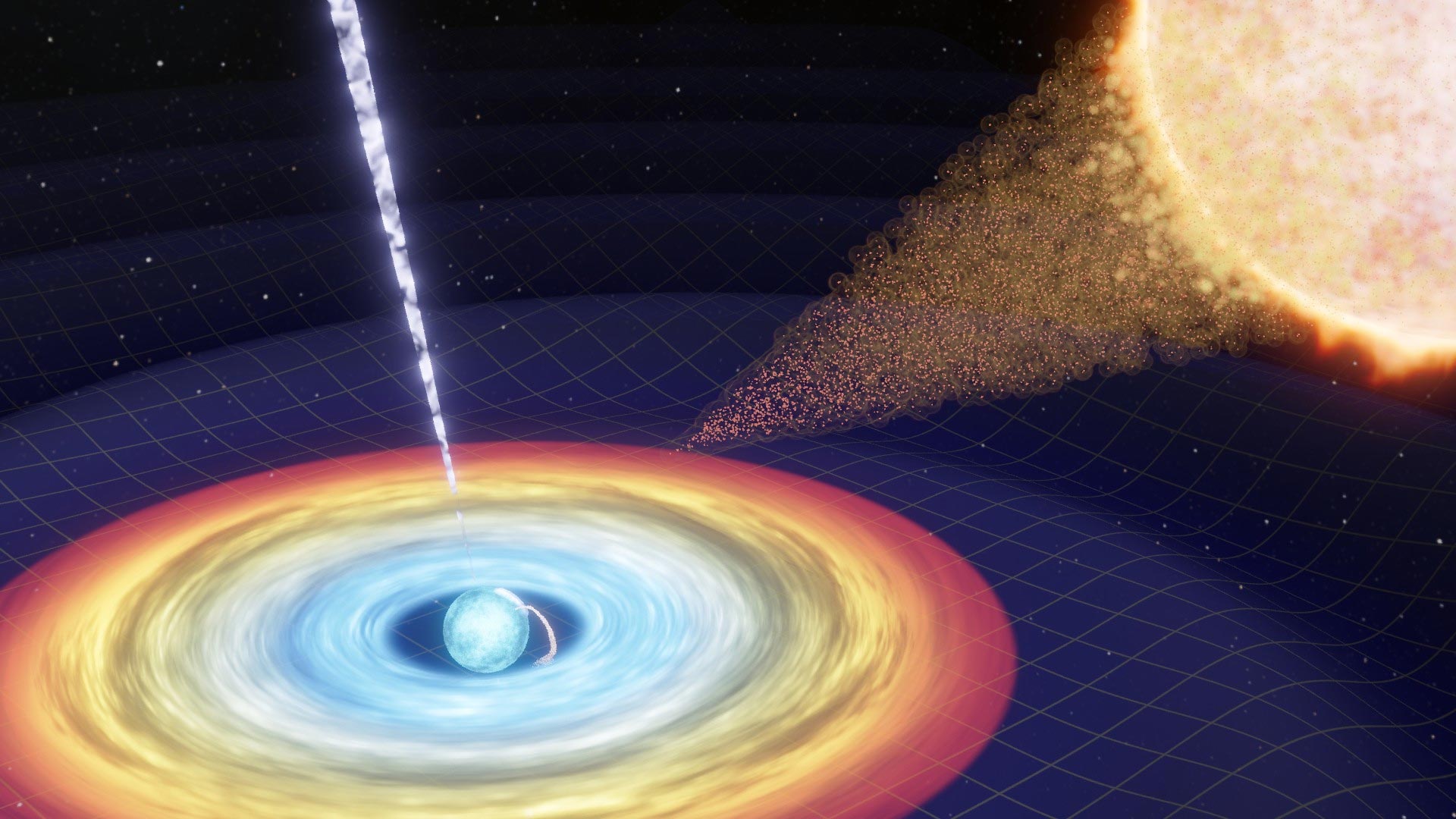 Ondas Gravitatorias Continuas